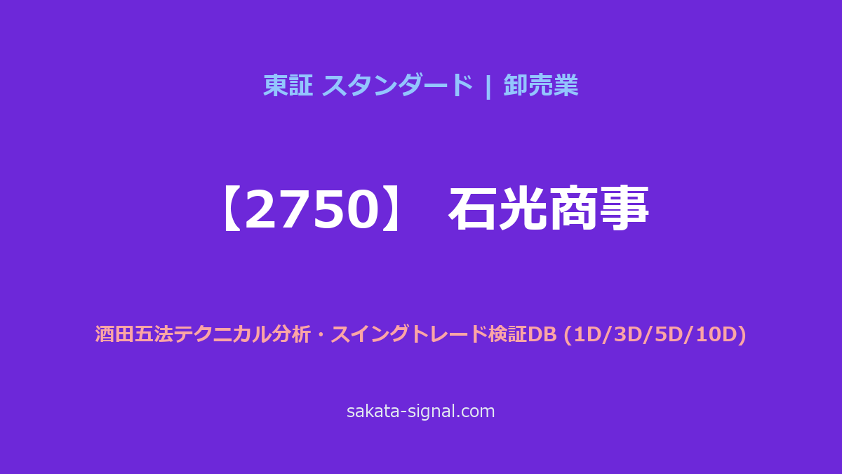 【2750】石光商事 酒田五法