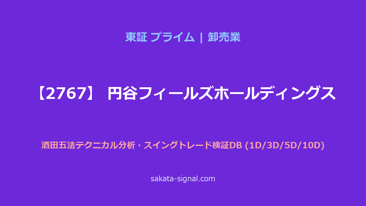 【2767】円谷フィールズホールディングス 酒田五法