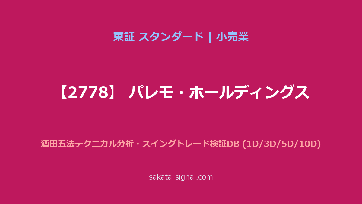 【2778】パレモ・ホールディングス 酒田五法