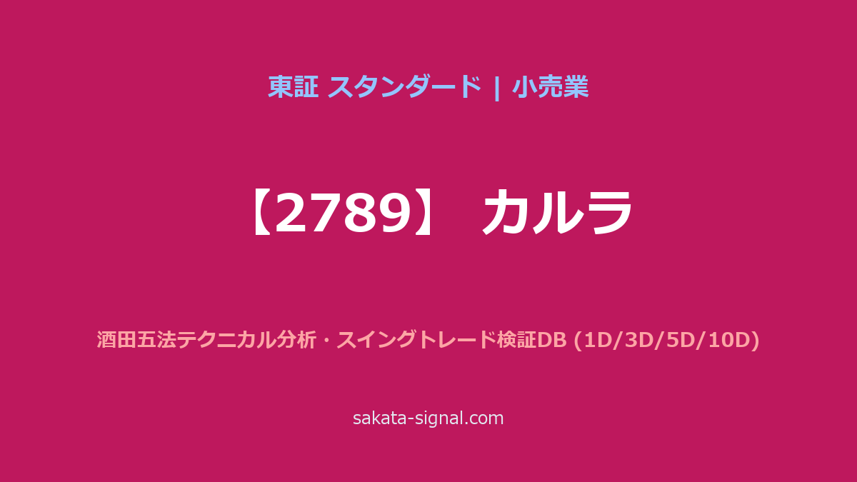 【2789】カルラ 酒田五法
