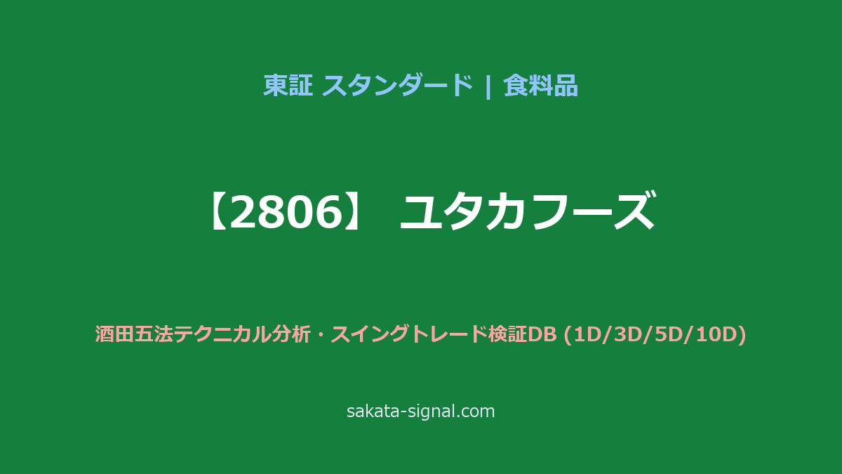 【2806】ユタカフーズ 酒田五法