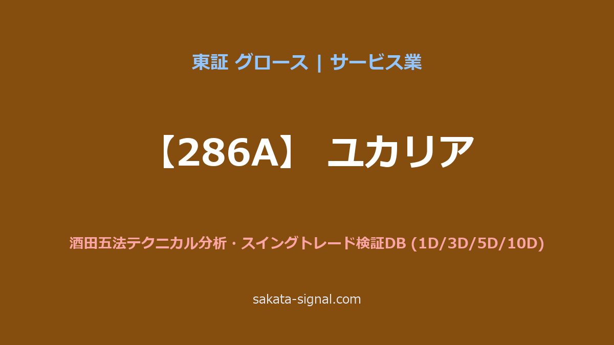 【286A】ユカリア 酒田五法