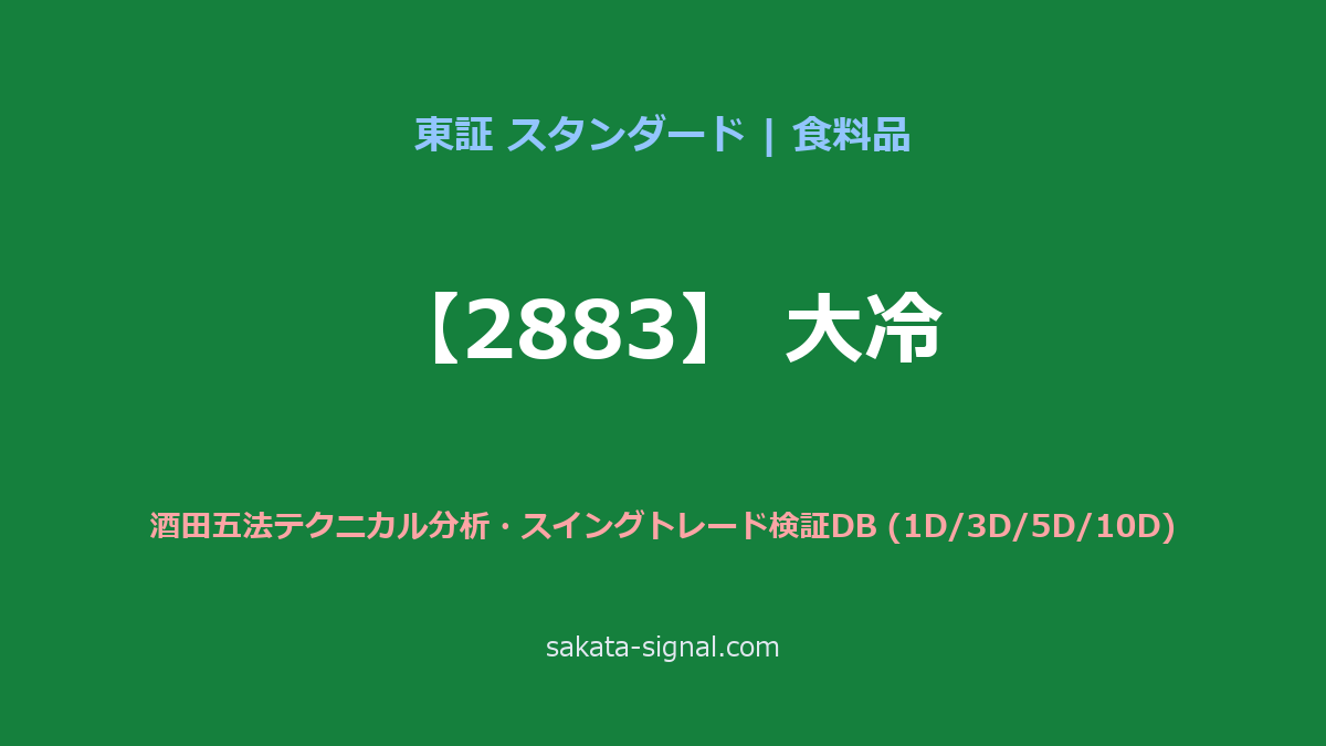【2883】大冷 酒田五法