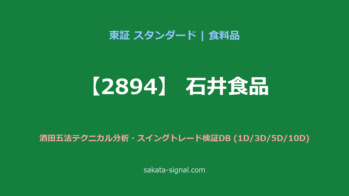 【2894】石井食品 酒田五法