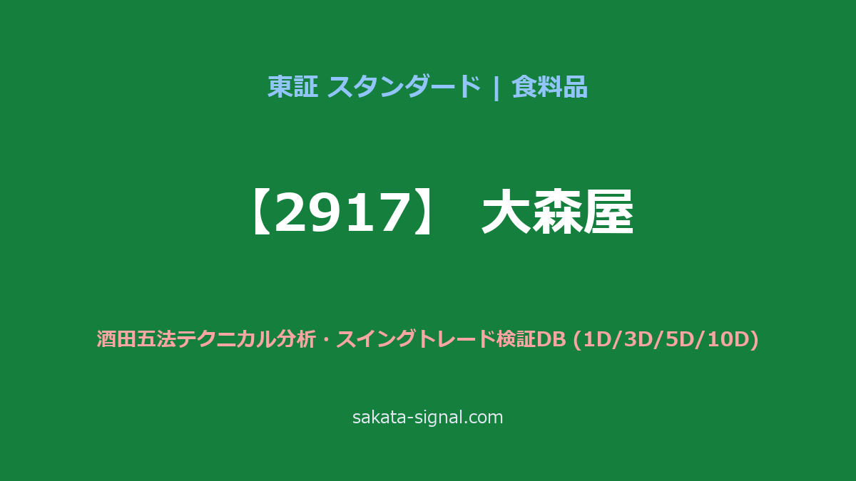 【2917】大森屋 酒田五法