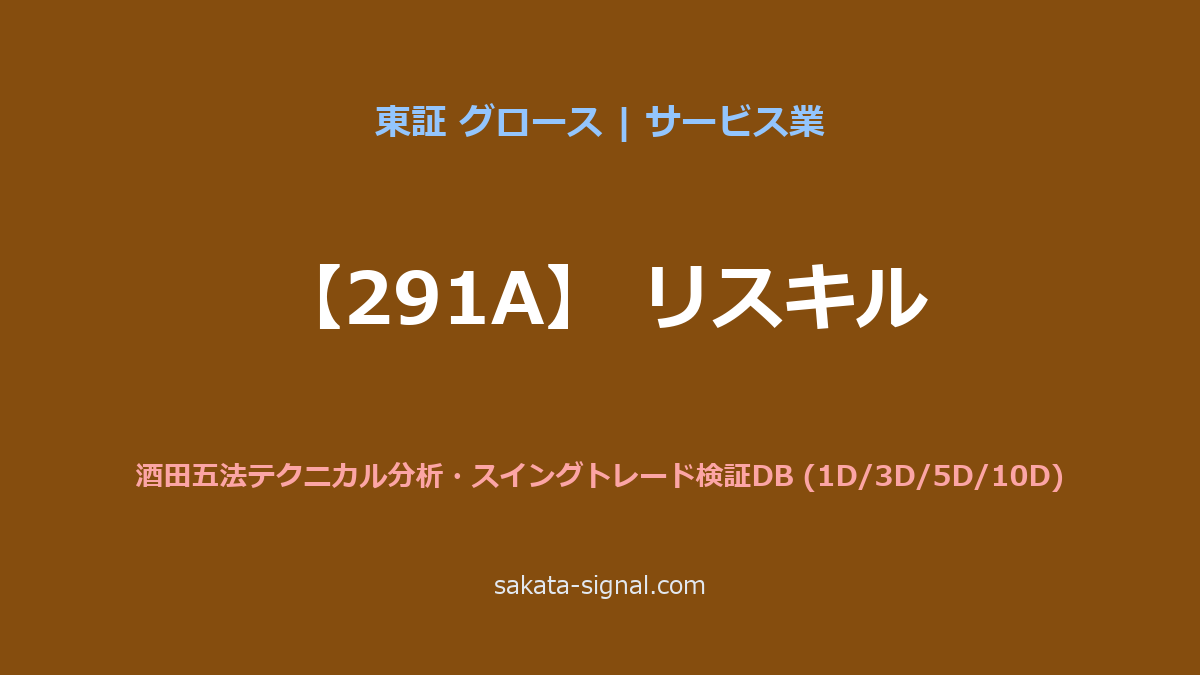 【291A】リスキル 酒田五法