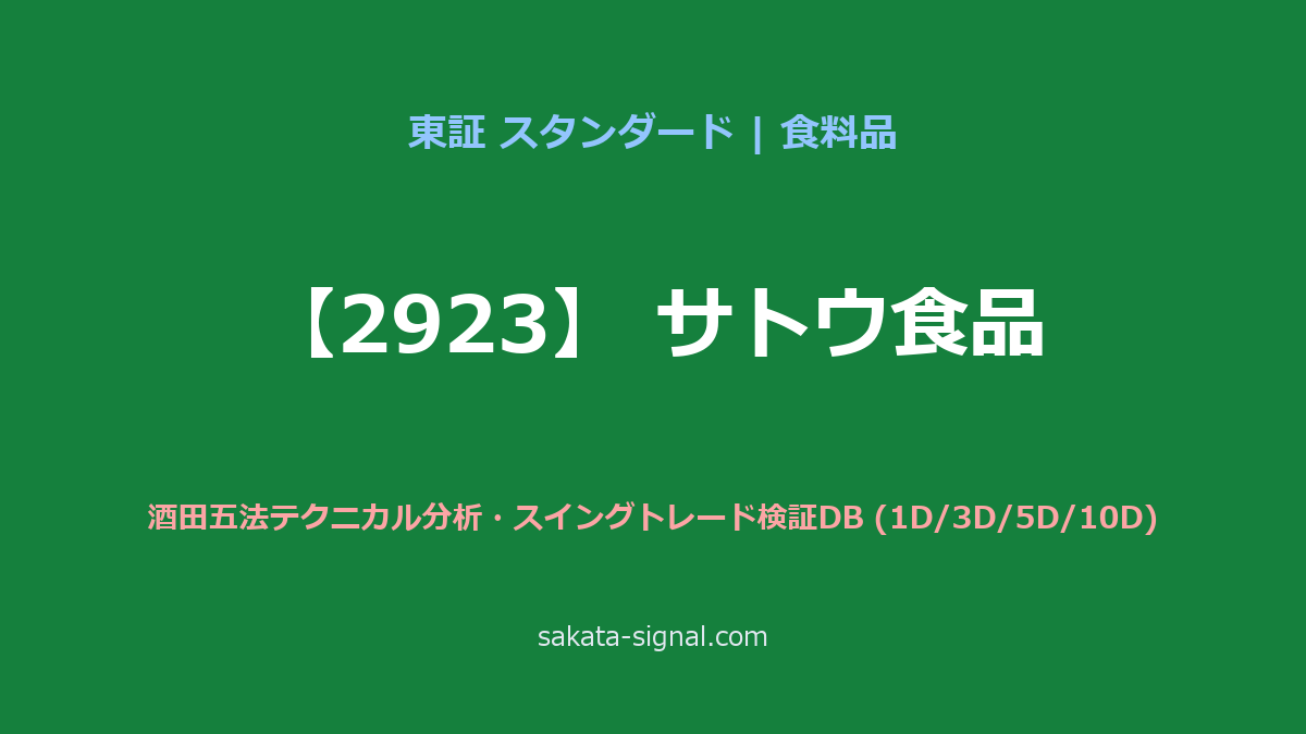 【2923】サトウ食品 酒田五法
