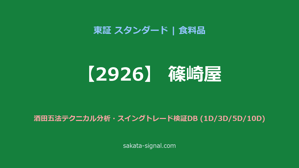 【2926】篠崎屋 酒田五法