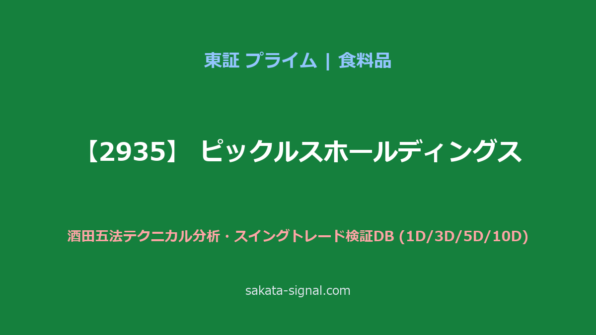 【2935】ピックルスホールディングス 酒田五法