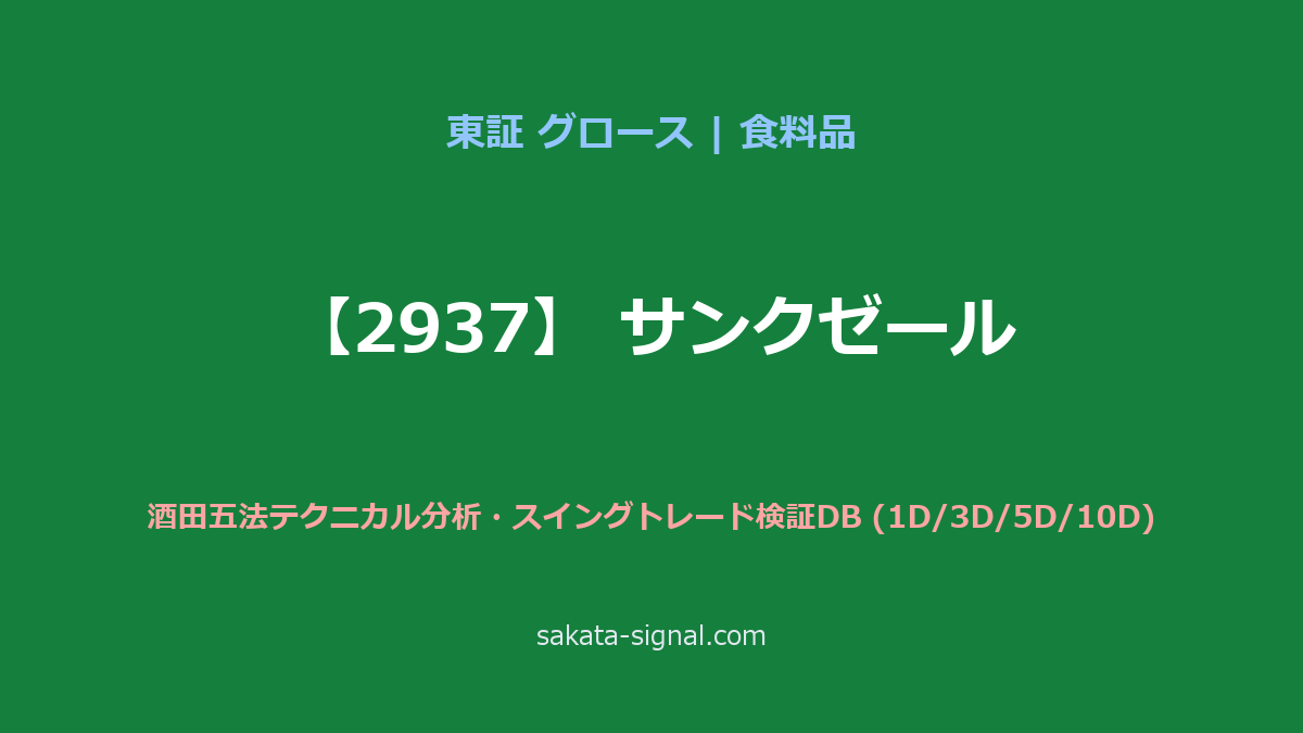 【2937】サンクゼール 酒田五法