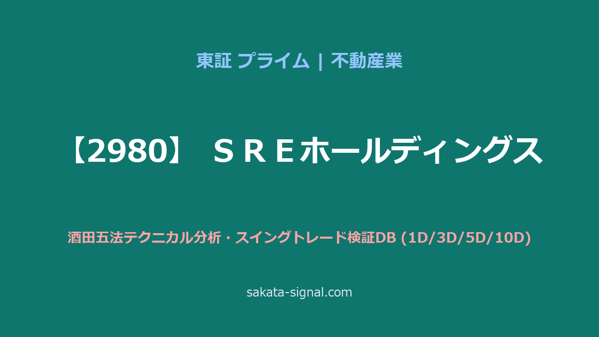 【2980】ＳＲＥホールディングス 酒田五法