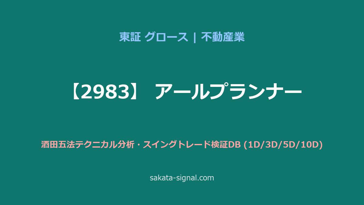 【2983】アールプランナー 酒田五法