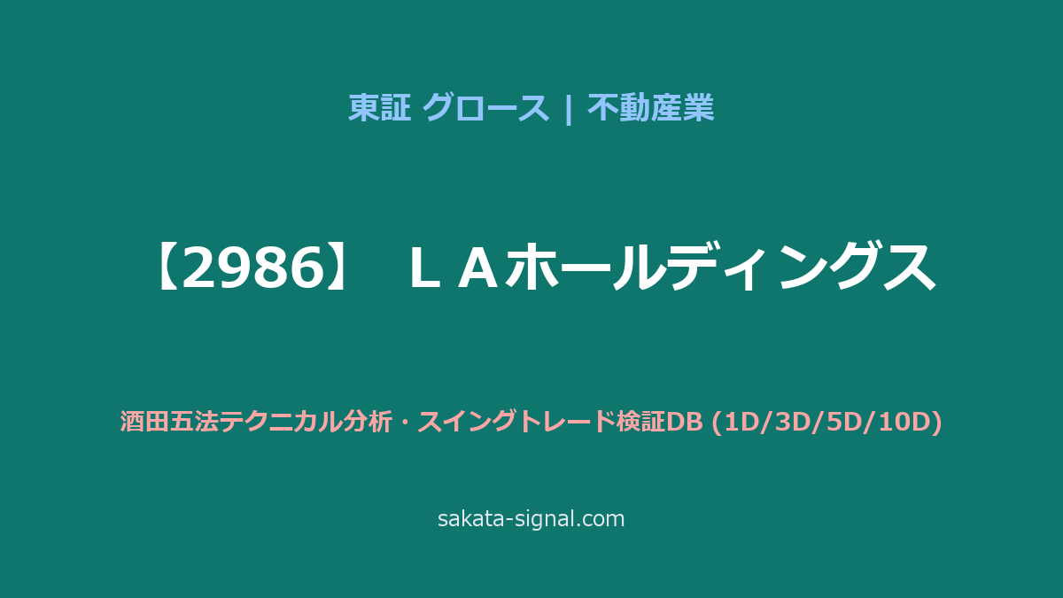 【2986】ＬＡホールディングス 酒田五法