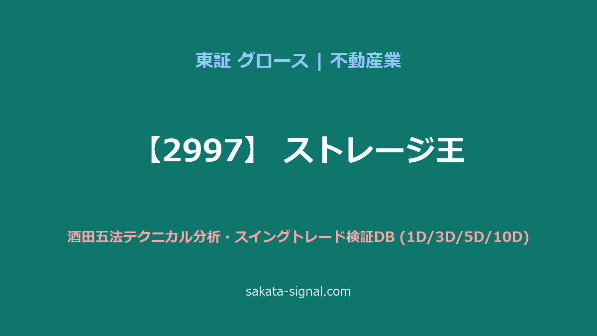 【2997】ストレージ王 酒田五法