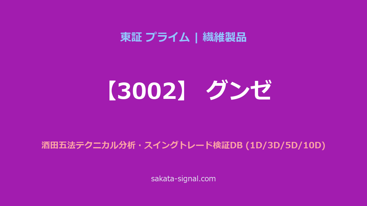 【3002】グンゼ 酒田五法