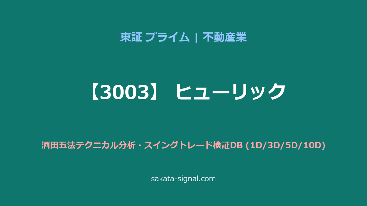 【3003】ヒューリック 酒田五法