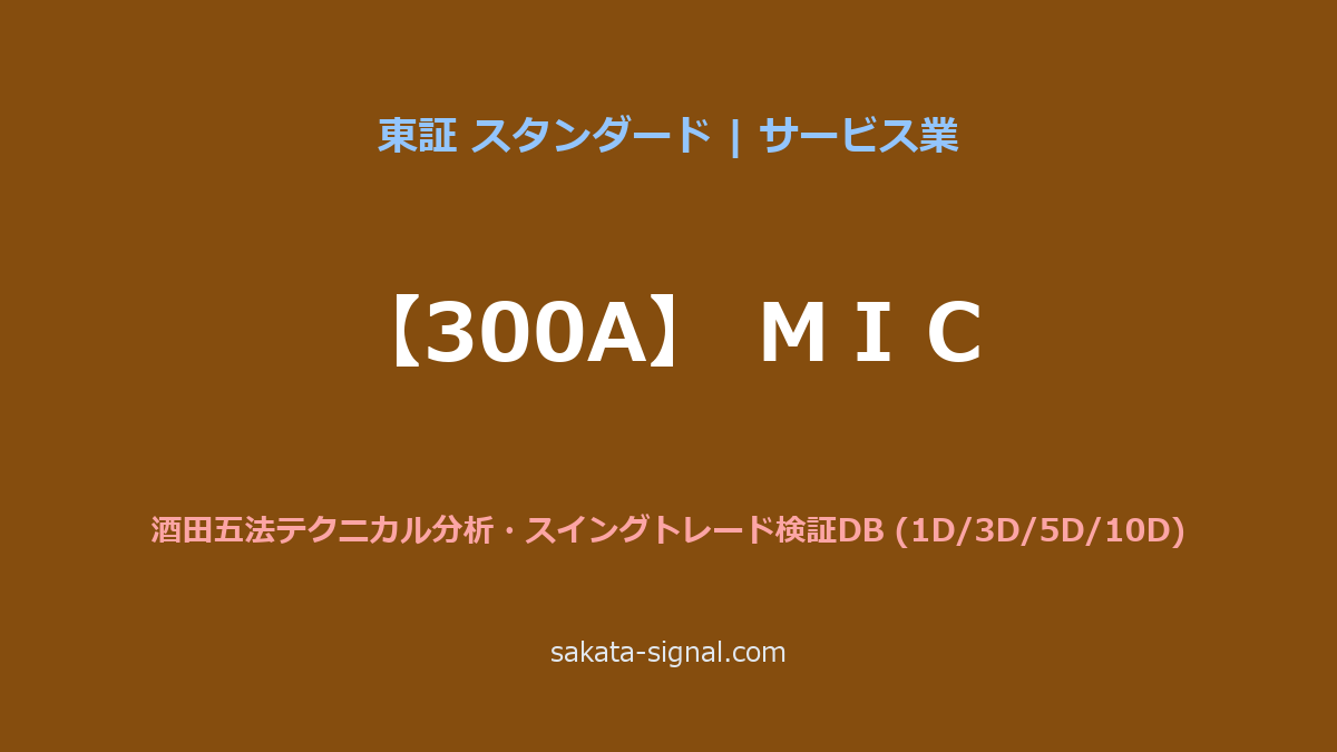 【300A】ＭＩＣ 酒田五法