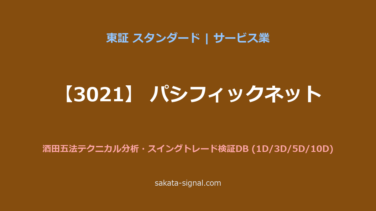 【3021】パシフィックネット 酒田五法