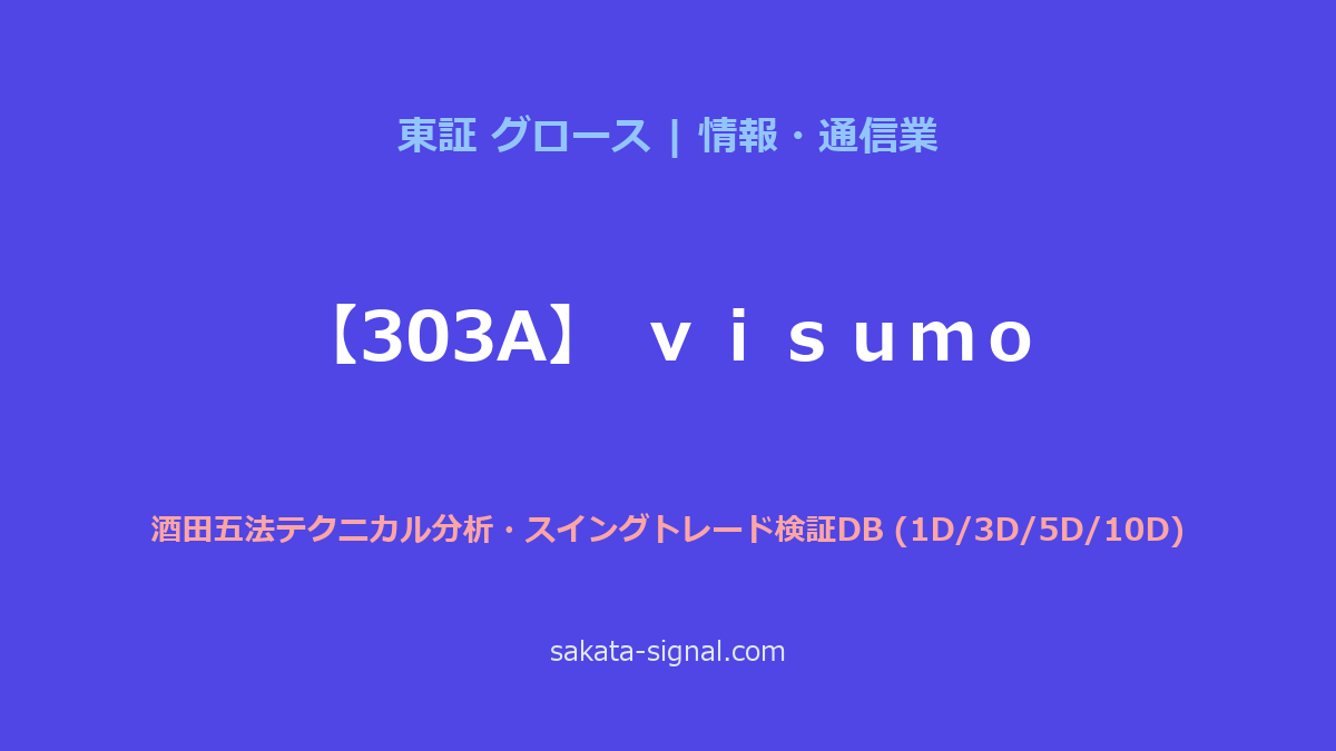 【303A】ｖｉｓｕｍｏ 酒田五法