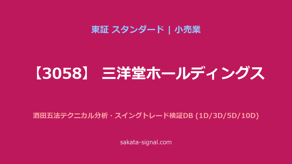 【3058】三洋堂ホールディングス 酒田五法