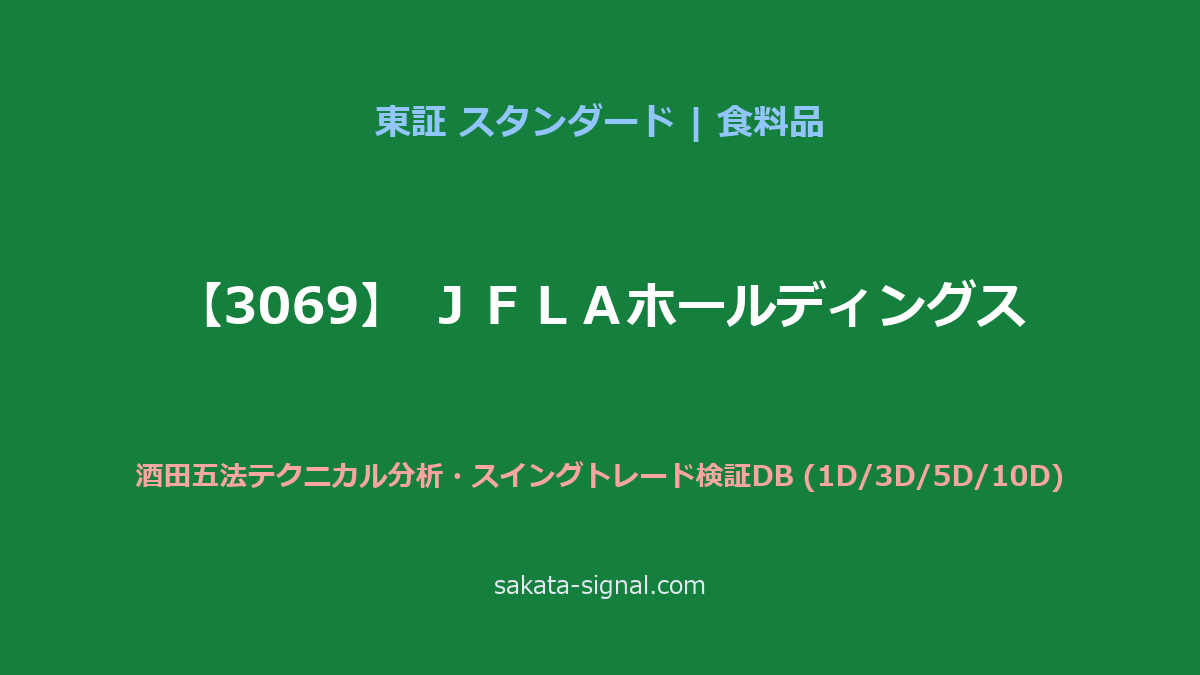 【3069】ＪＦＬＡホールディングス 酒田五法