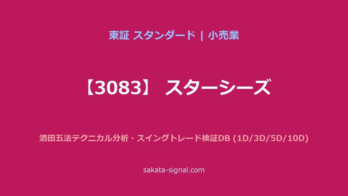 【3083】スターシーズ 酒田五法