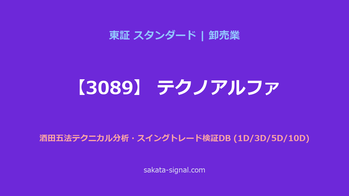 【3089】テクノアルファ 酒田五法