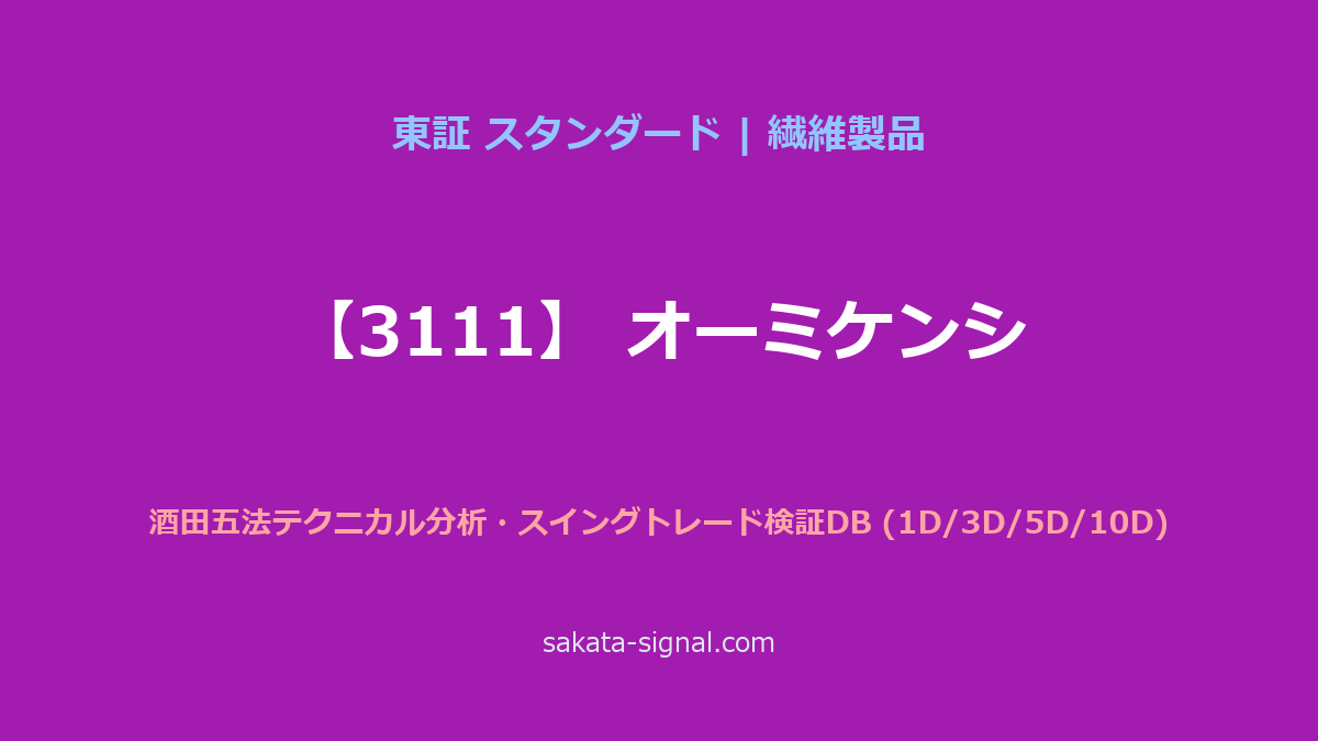 【3111】オーミケンシ 酒田五法