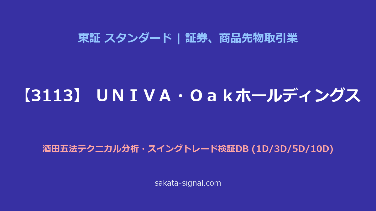 【3113】ＵＮＩＶＡ・Ｏａｋホールディングス 酒田五法