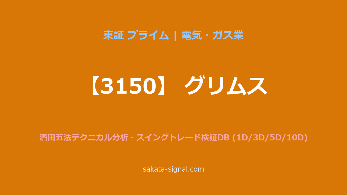 【3150】グリムス 酒田五法