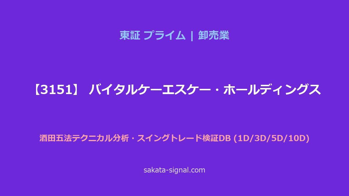 【3151】バイタルケーエスケー・ホールディングス 酒田五法