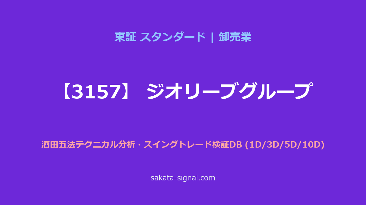 【3157】ジオリーブグループ 酒田五法