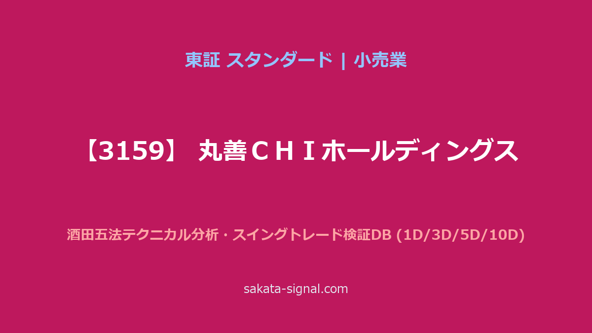 【3159】丸善ＣＨＩホールディングス 酒田五法