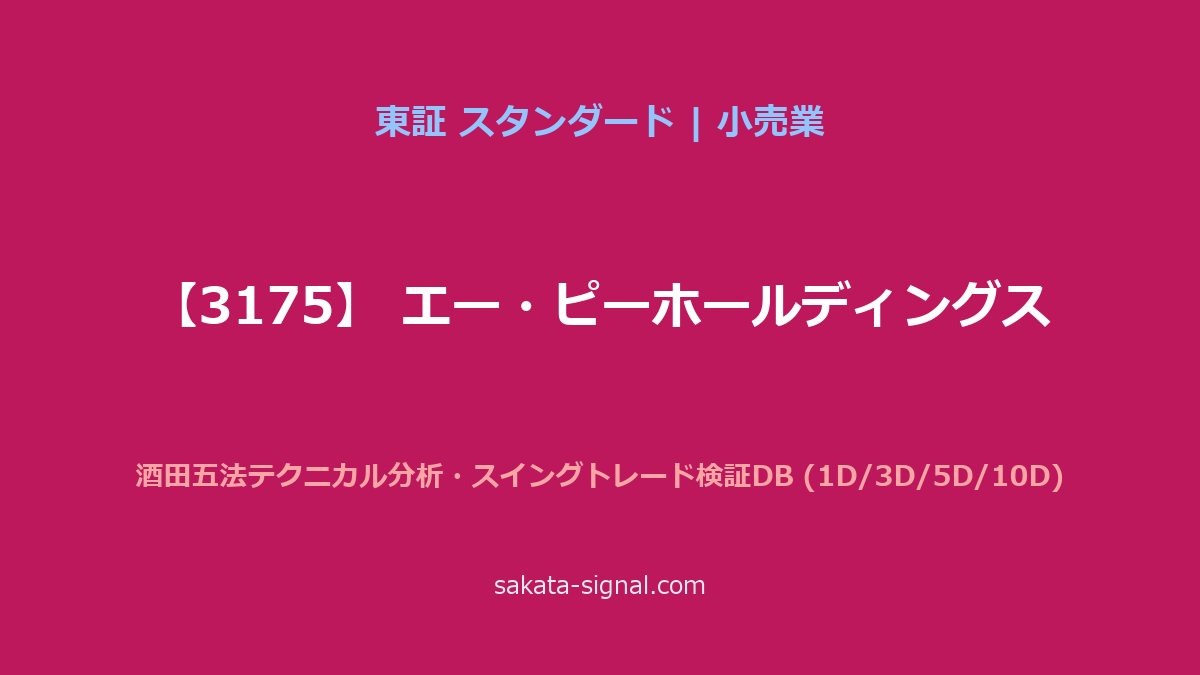 【3175】エー・ピーホールディングス 酒田五法