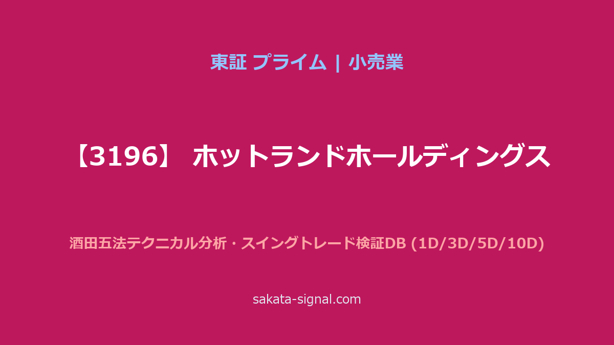 【3196】ホットランドホールディングス 酒田五法