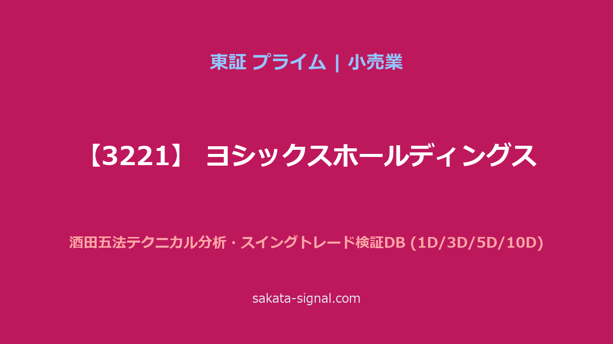 【3221】ヨシックスホールディングス 酒田五法