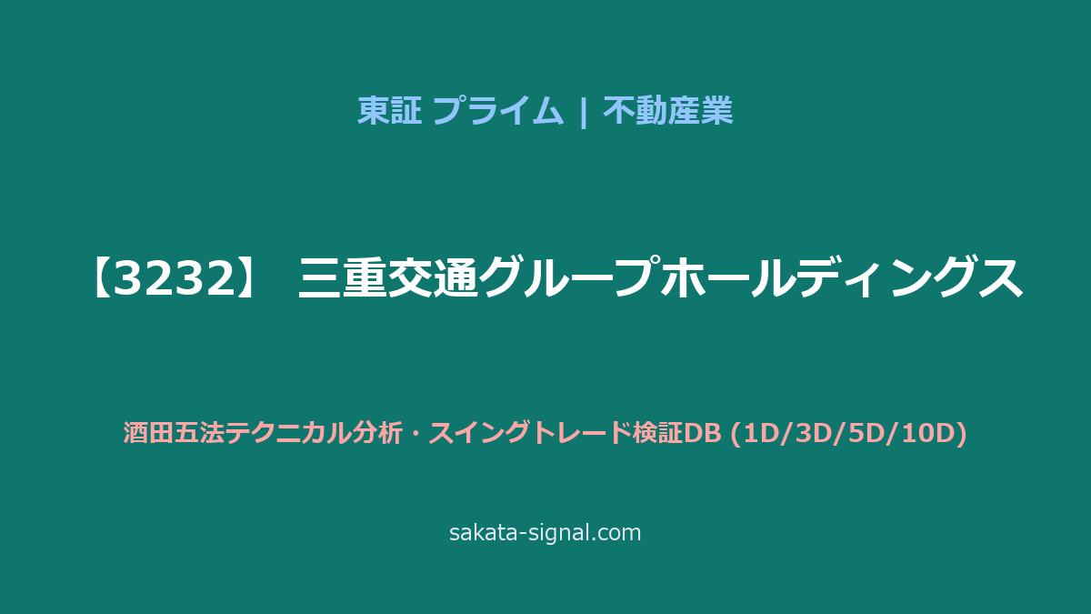 【3232】三重交通グループホールディングス 酒田五法