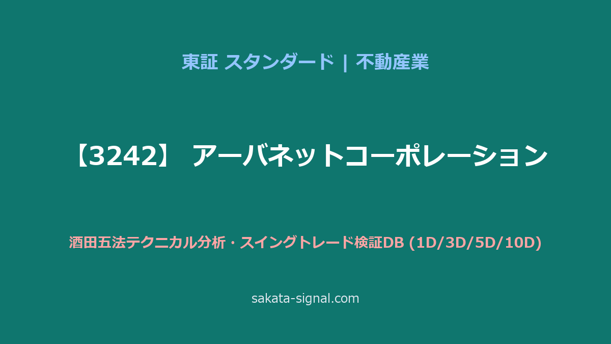 【3242】アーバネットコーポレーション 酒田五法