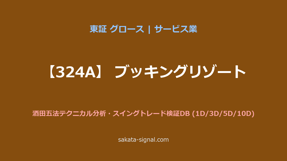 【324A】ブッキングリゾート 酒田五法