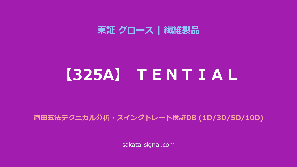 【325A】ＴＥＮＴＩＡＬ 酒田五法