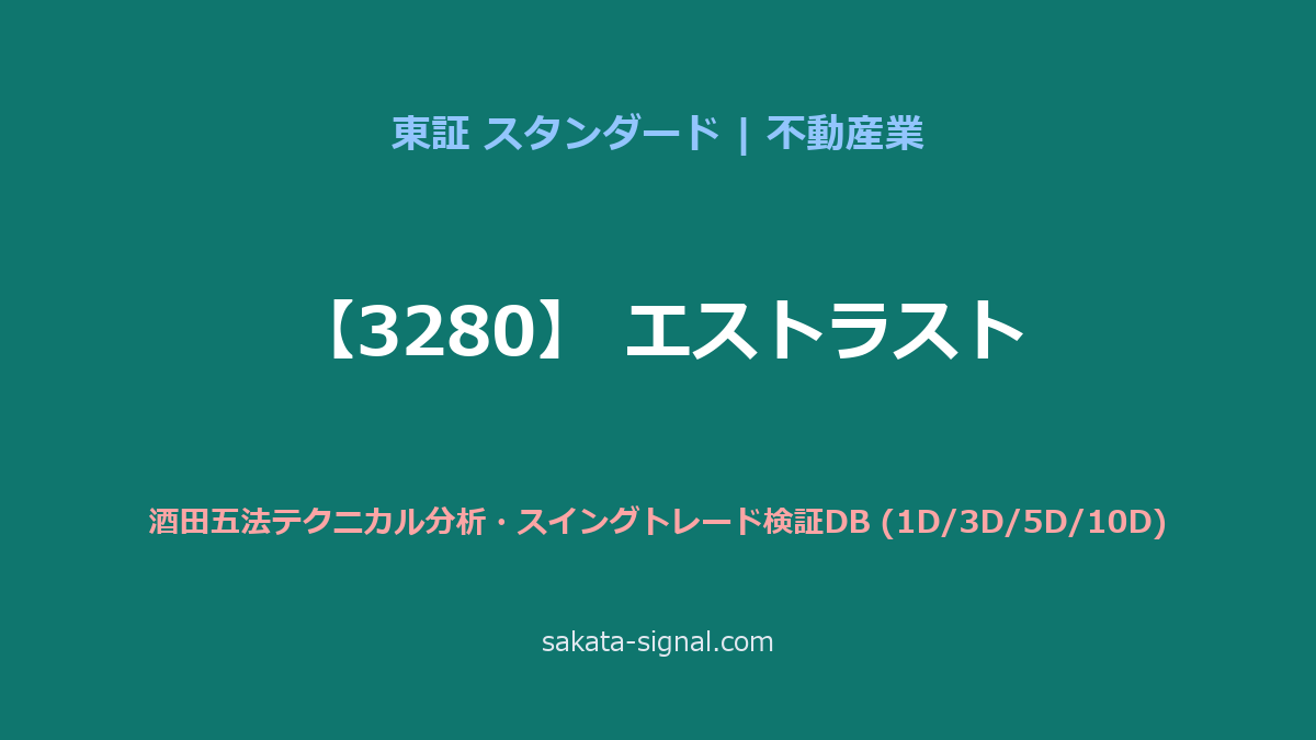【3280】エストラスト 酒田五法