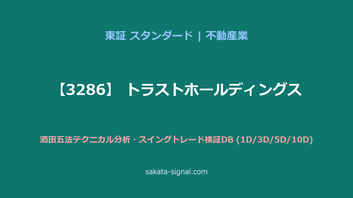 【3286】トラストホールディングス 酒田五法