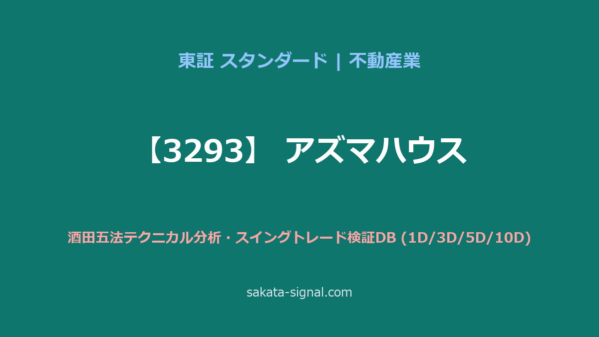【3293】アズマハウス 酒田五法