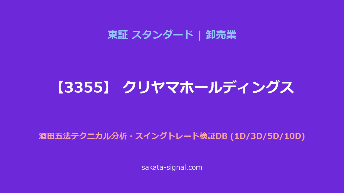 【3355】クリヤマホールディングス 酒田五法