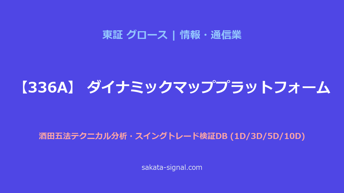 【336A】ダイナミックマッププラットフォーム 酒田五法