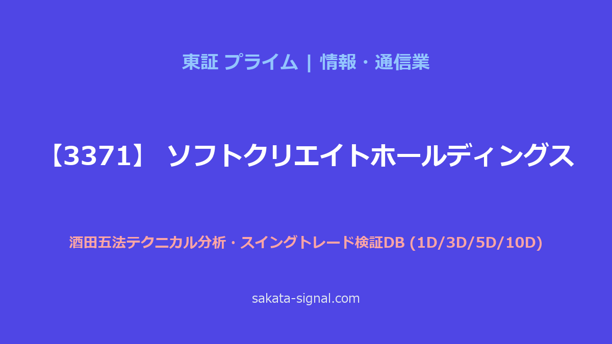 【3371】ソフトクリエイトホールディングス 酒田五法
