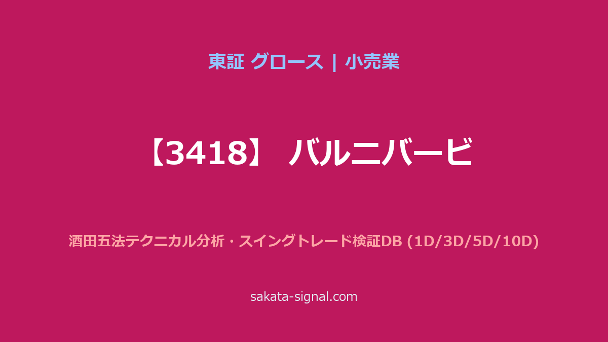 【3418】バルニバービ 酒田五法