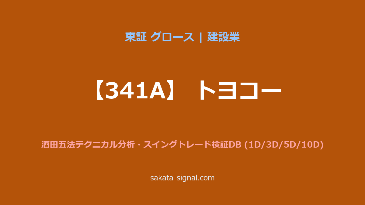 【341A】トヨコー 酒田五法