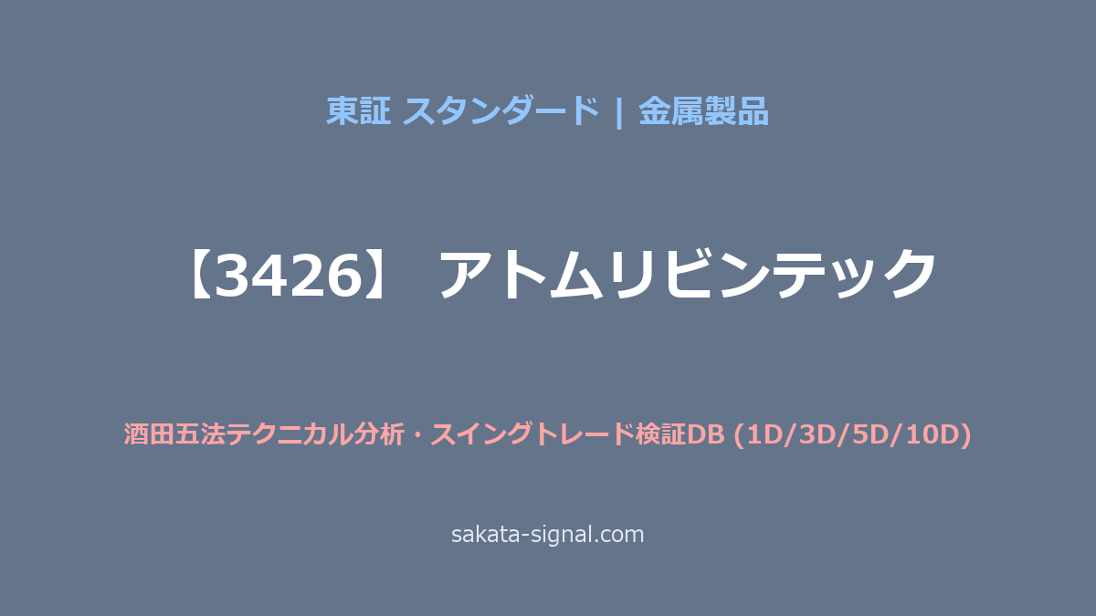 【3426】アトムリビンテック 酒田五法