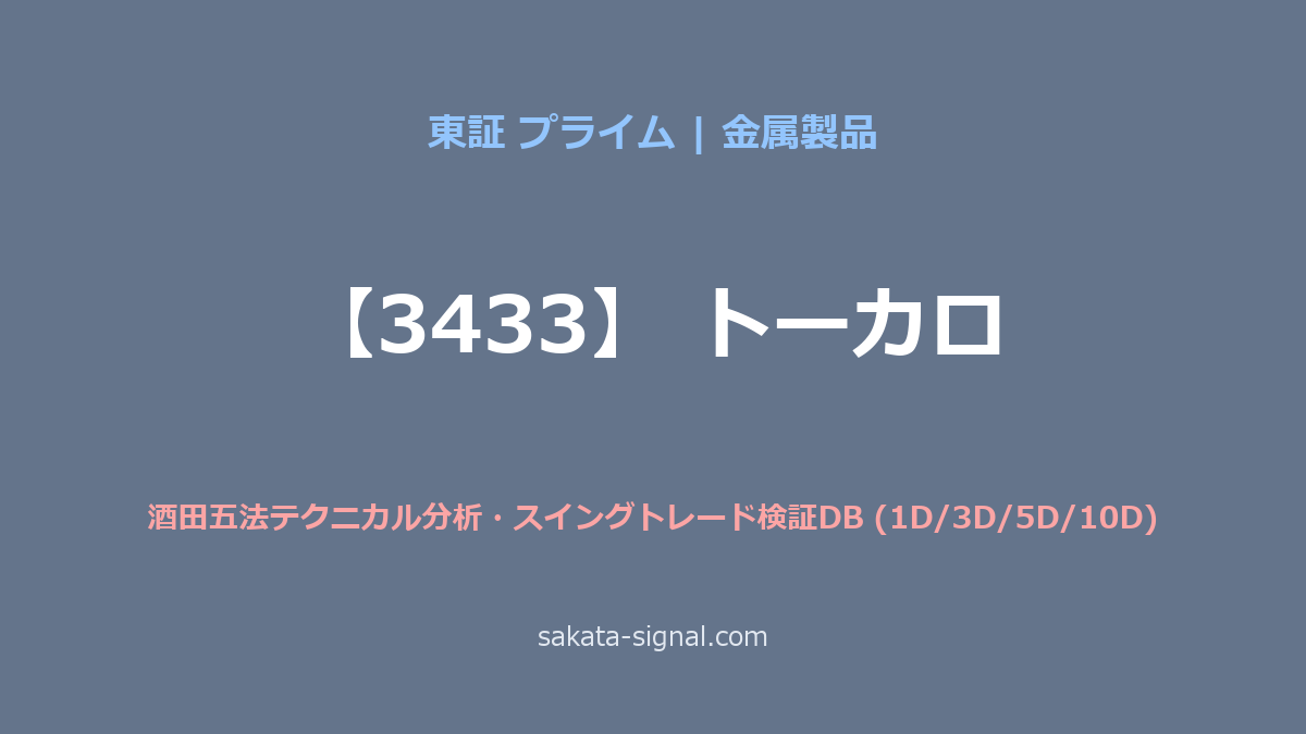 【3433】トーカロ 酒田五法